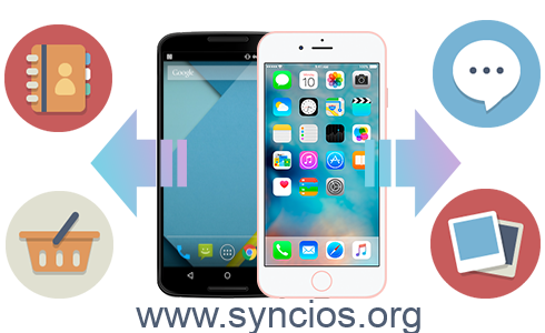 Syncios iOS and Android Manager